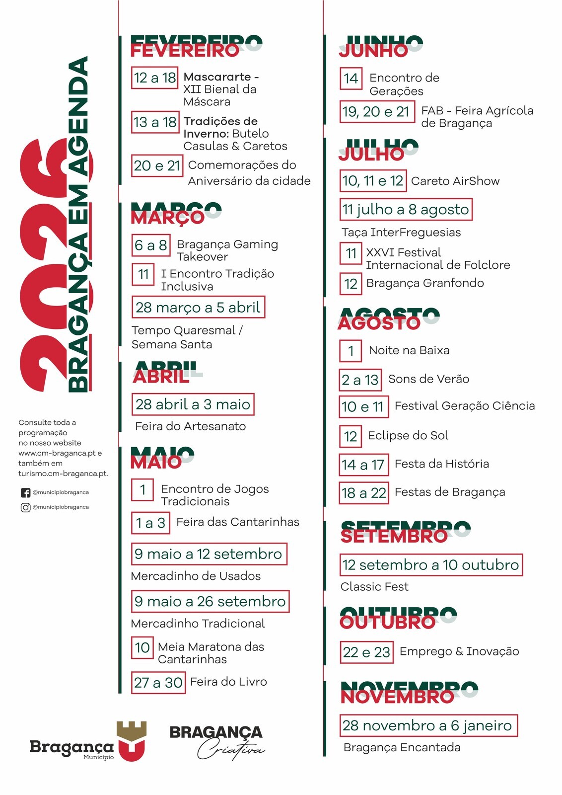 mapa_de_atividades_final