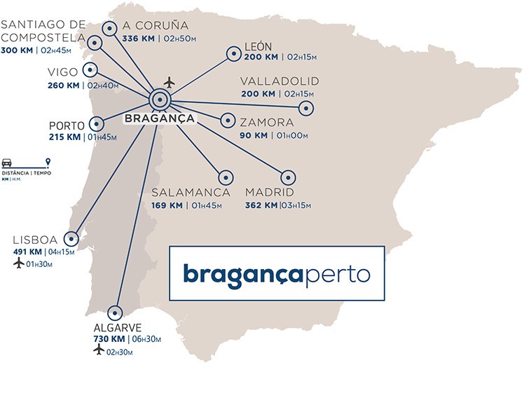 Distância de Lisboa para Bragança - MelhoresRotas.com